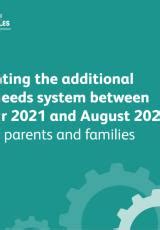 Neds Code Updated August 2024 .
